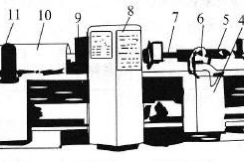 關(guān)于凹版電子雕刻制版對(duì)圖像質(zhì)量的四個(gè)標(biāo)準(zhǔn)